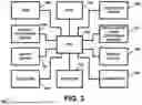 Fig. 04 - BATTERY POWER MANAGEMENT APPARATUS AND METHOD FOR ELECTRIC VEHICLES AND/OR HYBRID VEHICLES