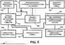 Fig. 06 - BATTERY POWER MANAGEMENT APPARATUS AND METHOD FOR ELECTRIC VEHICLES AND/OR HYBRID VEHICLES