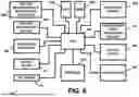 Fig. 07 - BATTERY POWER MANAGEMENT APPARATUS AND METHOD FOR ELECTRIC VEHICLES AND/OR HYBRID VEHICLES