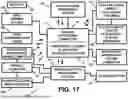Fig. 19 - BATTERY POWER MANAGEMENT APPARATUS AND METHOD FOR ELECTRIC VEHICLES AND/OR HYBRID VEHICLES