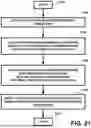 Fig. 23 - BATTERY POWER MANAGEMENT APPARATUS AND METHOD FOR ELECTRIC VEHICLES AND/OR HYBRID VEHICLES