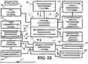 Fig. 24 - BATTERY POWER MANAGEMENT APPARATUS AND METHOD FOR ELECTRIC VEHICLES AND/OR HYBRID VEHICLES