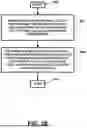 Fig. 28 - BATTERY POWER MANAGEMENT APPARATUS AND METHOD FOR ELECTRIC VEHICLES AND/OR HYBRID VEHICLES