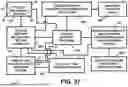 Fig. 29 - BATTERY POWER MANAGEMENT APPARATUS AND METHOD FOR ELECTRIC VEHICLES AND/OR HYBRID VEHICLES