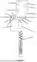 Fig. 11 - MARINE NAVIGATION LIGHT WITH FLEXIBLE CIRCUIT