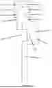 Fig. 12 - MARINE NAVIGATION LIGHT WITH FLEXIBLE CIRCUIT