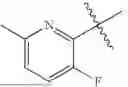 Fig. 158 - COMPOUNDS FOR FGFR INHIBITION