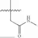 Fig. 320 - COMPOUNDS FOR FGFR INHIBITION