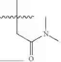 Fig. 321 - COMPOUNDS FOR FGFR INHIBITION