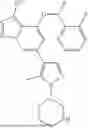 Fig. 362 - COMPOUNDS FOR FGFR INHIBITION