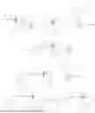 Fig. 693 - MODULATORS OF TNF ALPHA ACTIVITY AND USES THEREOF