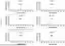 Fig. 167 - Engineered Guide RNAs and Polynucleotides