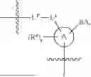 Fig. 167 - OLIGONUCLEOTIDE COMPOSITIONS AND METHODS THEREOF