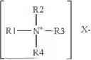 Fig. 02 - METHODS FOR CONTROLLING A WATER REUSE SYSTEM IN A WASH MACHINE