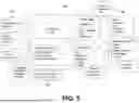 Fig. 06 - MULTIWELL STRUCTURE DRILLING FRAMEWORK