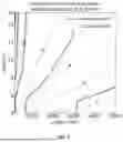 Fig. 06 - Hydraulic turbine