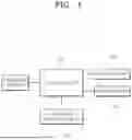 Fig. 02 - HYDROGEN SUPPLY DEVICE OF FUEL CELL VEHICLE AND METHOD OF CONTROLLING SAME