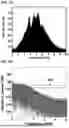 Fig. 08 - METHOD AND SETUP FOR LIGHT DETECTION AND RANGING