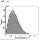 Fig. 10 - METHOD AND SETUP FOR LIGHT DETECTION AND RANGING