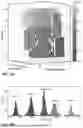 Fig. 11 - METHOD AND SETUP FOR LIGHT DETECTION AND RANGING