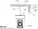 Fig. 09 - UTILITY BOX CAMERA MOUNT