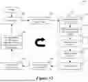 Fig. 13 - MASK OPTIMIZATION ACCOUNTING FOR MORE CRITICAL AND LESS CRITICAL OVERLAP REGIONS