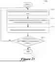 Fig. 26 - MASK OPTIMIZATION ACCOUNTING FOR MORE CRITICAL AND LESS CRITICAL OVERLAP REGIONS