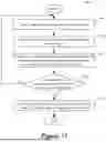 Fig. 28 - MASK OPTIMIZATION ACCOUNTING FOR MORE CRITICAL AND LESS CRITICAL OVERLAP REGIONS