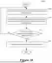 Fig. 30 - MASK OPTIMIZATION ACCOUNTING FOR MORE CRITICAL AND LESS CRITICAL OVERLAP REGIONS