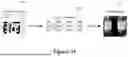 Fig. 37 - MASK OPTIMIZATION ACCOUNTING FOR MORE CRITICAL AND LESS CRITICAL OVERLAP REGIONS