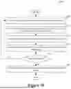 Fig. 40 - MASK OPTIMIZATION ACCOUNTING FOR MORE CRITICAL AND LESS CRITICAL OVERLAP REGIONS