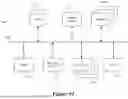 Fig. 43 - MASK OPTIMIZATION ACCOUNTING FOR MORE CRITICAL AND LESS CRITICAL OVERLAP REGIONS