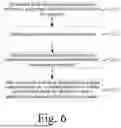 Fig. 07 - OPERATION METHOD OF MEMORY CONTROLLER, MEMORY CONTROLLER AND MEMORY SYSTEM