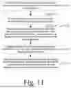 Fig. 12 - OPERATION METHOD OF MEMORY CONTROLLER, MEMORY CONTROLLER AND MEMORY SYSTEM