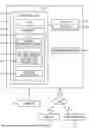 Fig. 01 - INFORMATION PROCESSING DEVICE FOR DISPLAYING INTRODUCTION INFORMATION FOR MODEL OF PRINTER ACCORDING TO SUPPORT PROGRAM