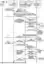 Fig. 04 - INFORMATION PROCESSING DEVICE FOR DISPLAYING INTRODUCTION INFORMATION FOR MODEL OF PRINTER ACCORDING TO SUPPORT PROGRAM