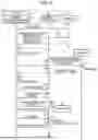 Fig. 09 - INFORMATION PROCESSING DEVICE FOR DISPLAYING INTRODUCTION INFORMATION FOR MODEL OF PRINTER ACCORDING TO SUPPORT PROGRAM