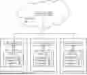Fig. 01 - METHOD FOR MANAGING THE DESIRED STATES OF SOFTWARE-DEFINED DATA CENTERS