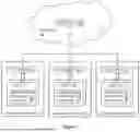 Fig. 02 - METHOD FOR MANAGING THE DESIRED STATES OF SOFTWARE-DEFINED DATA CENTERS