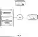 Fig. 02 - SYSTEMS AND METHODS FOR RECOMMENDING LOAD REBALANCING BASED ON LEARNED PATTERNS OF RECURRENCE