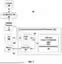 Fig. 02 - Buffer Splitting Based on Cost