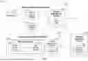 Fig. 02 - ERROR TABLES