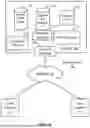 Fig. 02 - UPDATING ONE OR MORE DATABASES BASED ON DATAFLOW EVENTS