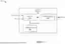 Fig. 02 - ARBITRARY DIMENSIONAL RESOURCE ACCOUNTING ON N-ARY TREE OF ASSETS IN DATABASES