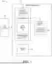 Fig. 02 - NETWORK FOR BEHAVIOR MODELING