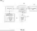 Fig. 08 - UTILIZING LARGE LANGUAGE MODEL RESPONSES TO TRAIN AN INFERENCE PATTERN ENGINE