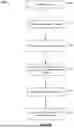 Fig. 10 - UTILIZING LARGE LANGUAGE MODEL RESPONSES TO TRAIN AN INFERENCE PATTERN ENGINE