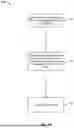 Fig. 13 - UTILIZING LARGE LANGUAGE MODEL RESPONSES TO TRAIN AN INFERENCE PATTERN ENGINE
