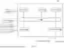Fig. 07 - PERFORMANCE EVALUATION OF ONLINE MACHINE LEARNING MODELS USING ANALYTICAL METRICS FOR SIBLING OFFLINE MACHINE LEARNING MODELS