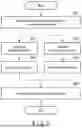 Fig. 07 - CLUSTERING APPARATUS, METHOD, AND STORAGE MEDIUM